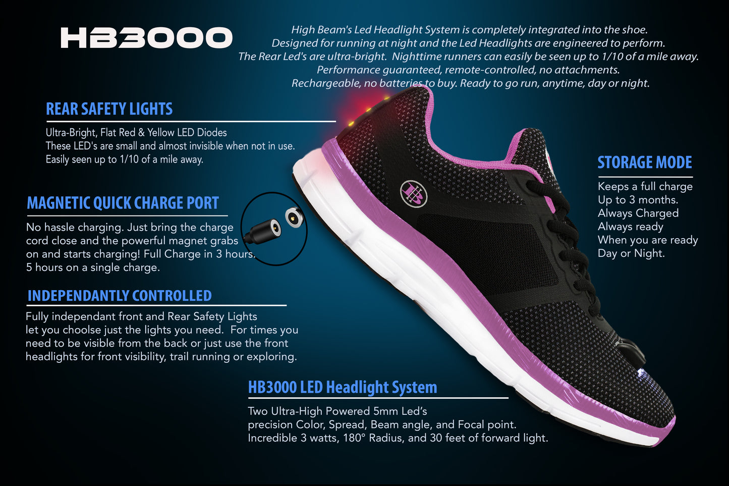 Men's Night Runner Shoes With Built-in Safety Lights